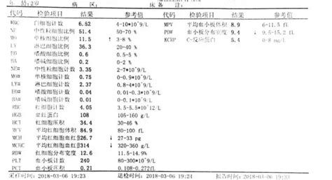 手把手教家长读懂血常规化验单（上）