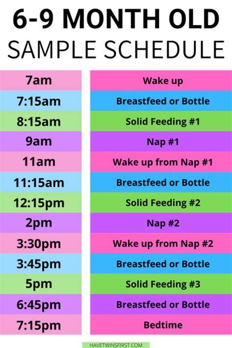 6 Month Old Schedule For Sleep 6 Month Old Schedule Baby Routine