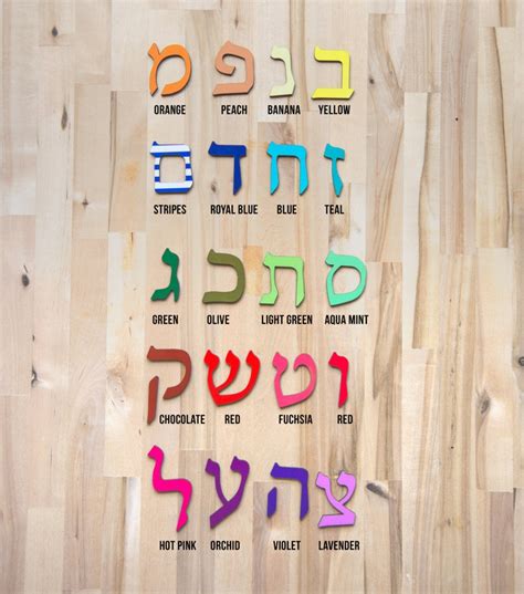 Hebrew Letters Hebrew Name Baby Birth Details 2 Etsy