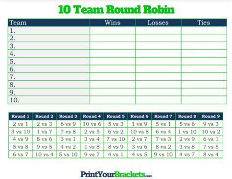 10 Team Round Robin Printable Tournament Bracket