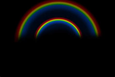 250 Free Rainbow Overlay Photoshop Download Now
