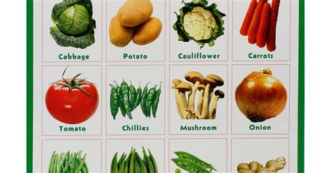 Vegetable Chart With Pictures And Names Vegetarian Foodys