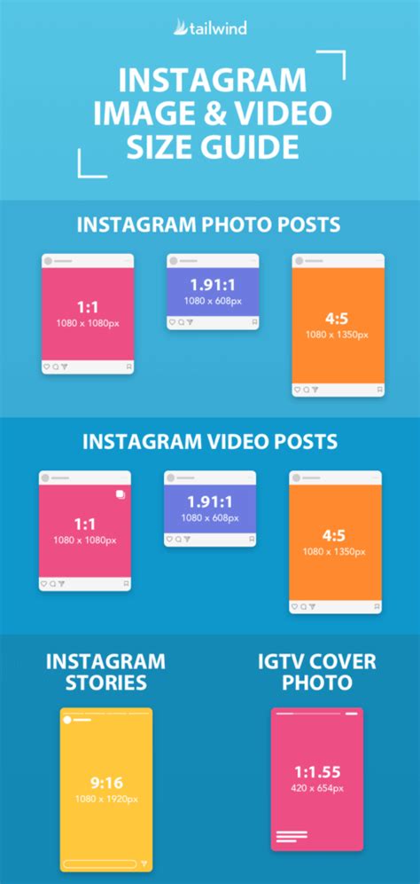 The Only Instagram Image Size Guide You Need In 2020 Artofit