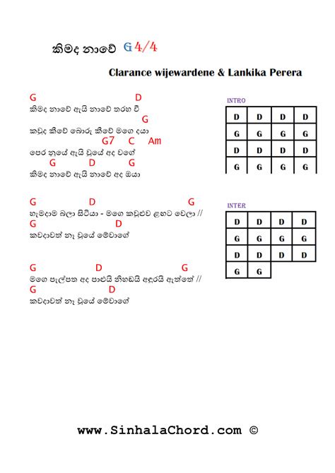 Get piano, ukulele & guitar chords with variations for any song you love, play along with chords, change transpose and many more. Kimada Nawe Guitar Chords | Sinhala Guitar Chords|Sinhala Songs Chords|Guitar Tabs|Sinhala Midi ...