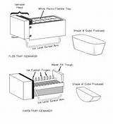 Images of Kenmore Side By Side Refrigerator Ice Maker Diagram
