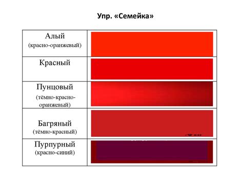 Все Оттенки Красного С Названиями И Фото Telegraph