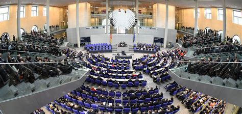 Der bundestag ist das parlament von deutschland. The German parliament and the parties