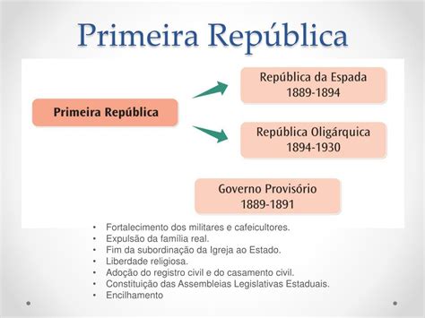 Indique Duas Práticas Políticas Existentes Durante A Primeira República