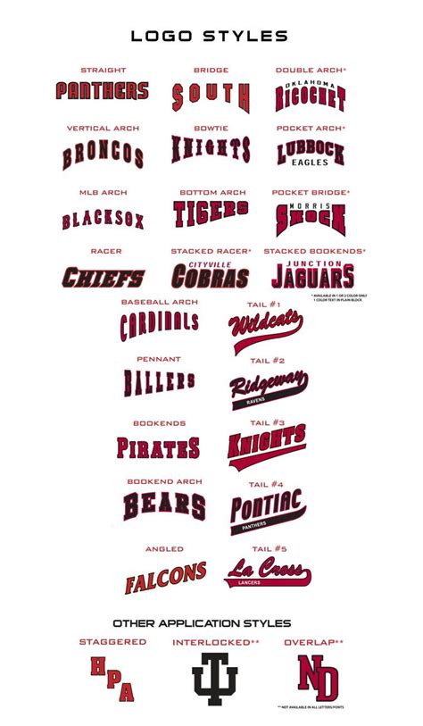 Fonts For Basketball Jerseys Desain Jersey Jersey Terlengkap