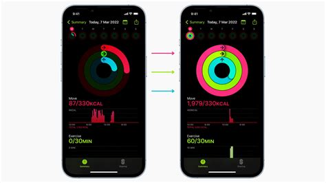 How To Close Your Activity Rings By Adding Data Manually