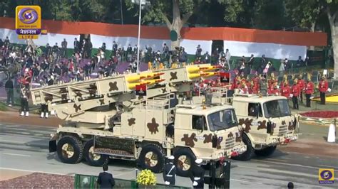 This day is a gazetted bank holiday in maharashtra. Republic Day parade 2021 begins on Rajpath - Dynamite News
