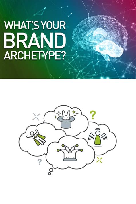 Weve Listed 12 Brand Archetypes As You Work Through These Archetypes