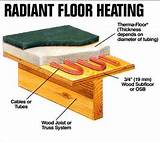 Old Radiant Floor Heating Images