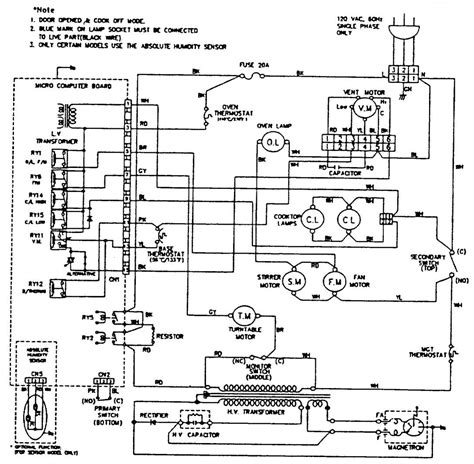 Step By Step Guide Wiring Diagram For Whirlpool Microwaves
