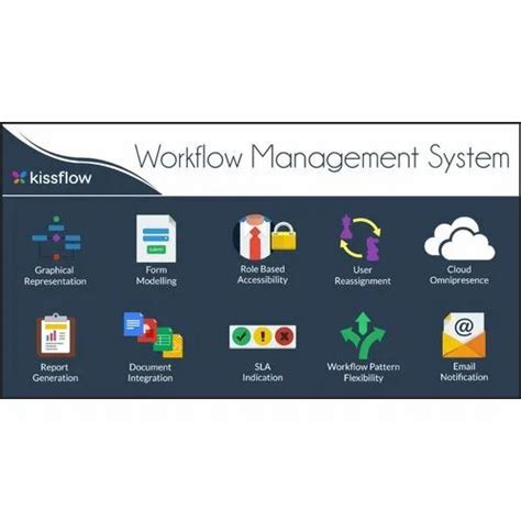 Workflow Automation Service In India