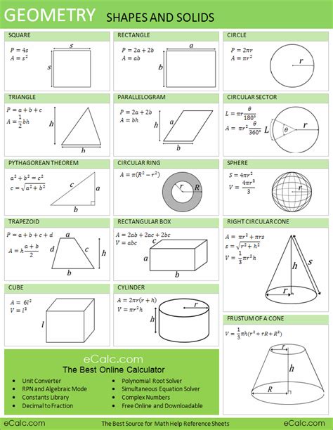 Geometry Formula Sheet Homeschooling Pinterest
