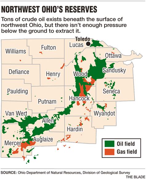 Experts Explore Possibilities Of Drilling For Oil In Nw Ohio Again