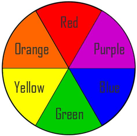 Printable Color Wheel Primary Colors