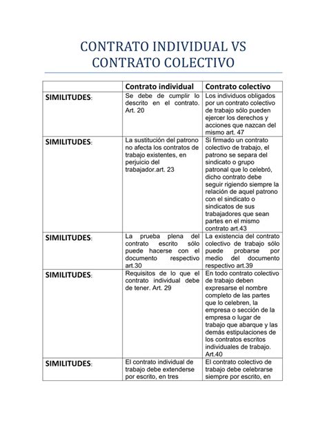Cuadro Comparativo De Contrato Individual Colectivo Y Ley Kulturaupice