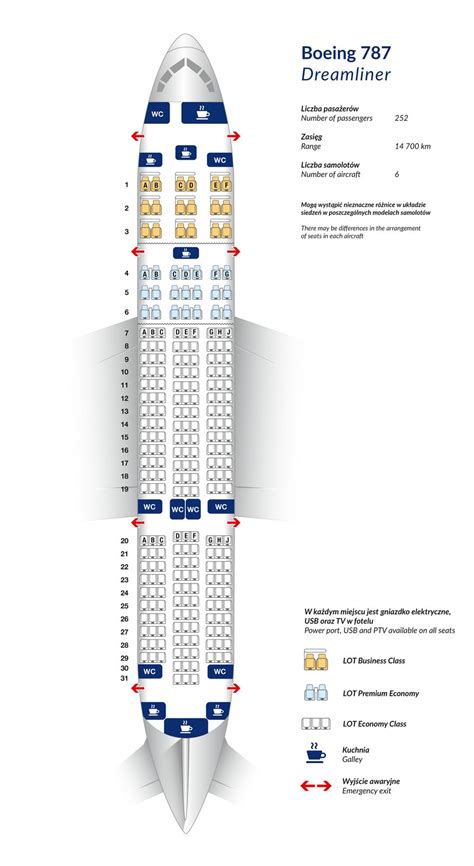 Seat Layout 787 Dreamliner