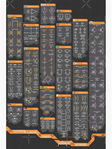 Electrical Engineering Symbols Reference Poster For Sale By Jed Moody