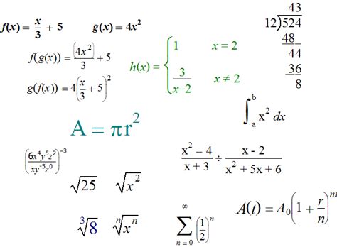 Equation Symbols Gallery