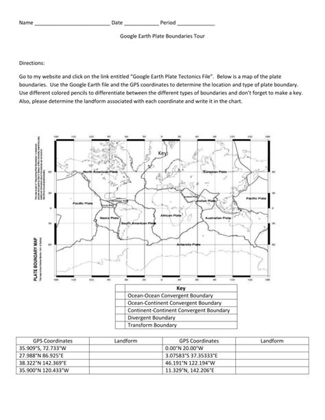 Plate tectonics describes the way certain kinds of plate boundaries involve the creation of new tectonic plates and mountains. Google Earth Plate Boundaries Worksheet