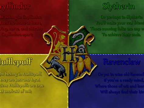 What Hogwarts House Are You In Playbuzz