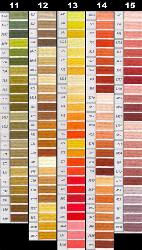Printable dmc color list the older charts as they re. DMC Perle Threads Color Chart - NAKPUNAR