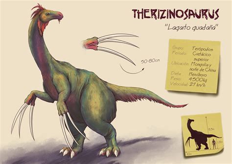 Artstation Therizinosaurus