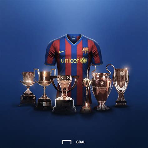 Goal On Twitter Lionel Messi’s Winning Goal 🤩 The Day Barcelona Won The Sextuple 🙌 T