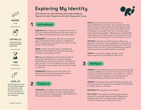 Self Identity Activities For High School Students Lesson Plan