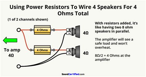 Provides circuit diagrams showing the circuit. How To Wire A 4 Channel Amp To 4 Speakers And A Sub: A ...