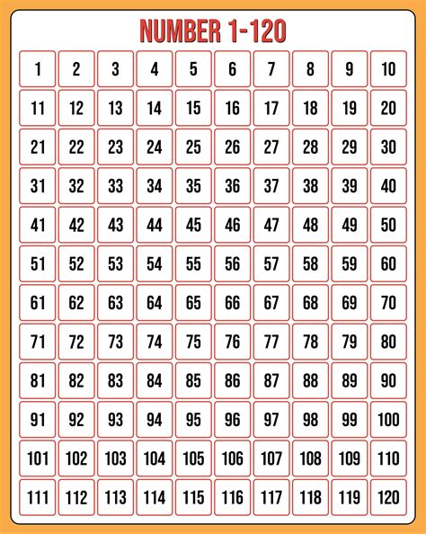 Printable Number Chart Printable Word Searches