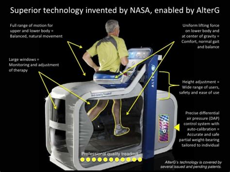 anti gravity treadmill fyzical therapy and balance centers