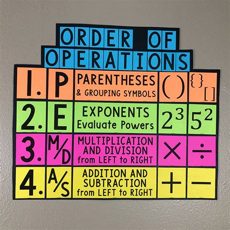Free Printable Order Of Operations Poster Printable Word Searches