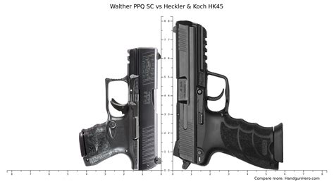 Walther Ppq Sc Vs Heckler Koch Hk Size Comparison Handgun Hero