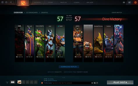 I Think That Game Was 57 Dota2