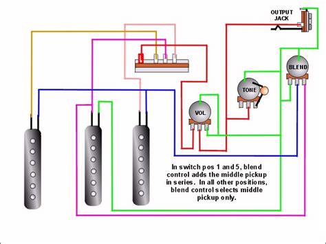 Original fender telecaster wiring fender squier strat wiring diagram at manuals library. Wiring Diagram Hh Strat