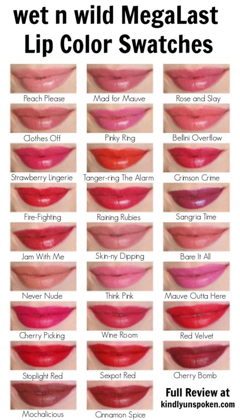 Wet N Wild Megalast Lip Color Review And Swatches Kindly Unspoken Lip Colors Lip Color