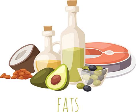 Oils And Fats Food Group