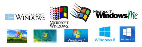 Sejarah Dan Perkembangan Sistem Operasi Windows Seputar Sejarah Vrogue
