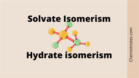 Solvate Isomerism Hydrate Isomerization Chemistry Notes