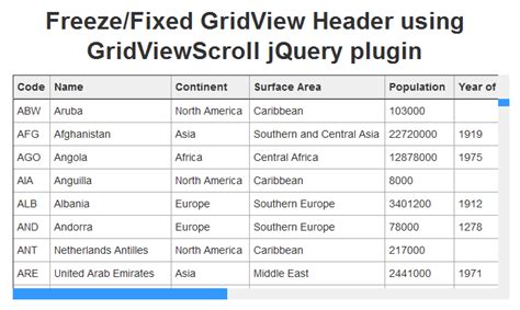 Asp Net Freeze Gridview Header Using Gridviewscroll Jquery Plugin