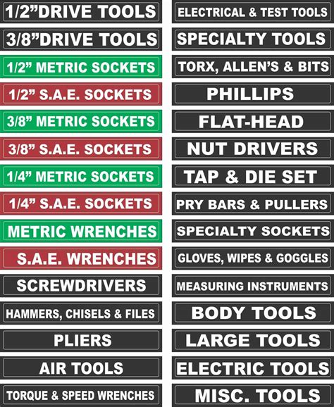 Toolbox Labels Peel And Stick Organize All Tool Boxes Storage Chest Find