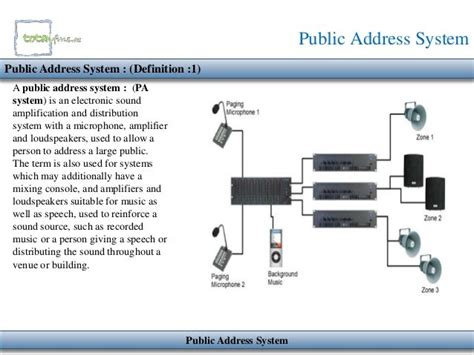 Public Address System