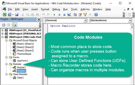 5 Places To Store Vba Code In A Workbook King Of Excel