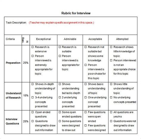 Excel hiring rubric template : Rubric Template - 47+ Free Word, Excel, PDF Format | Free ...