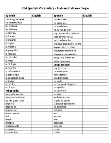 Gcse Spanish 9 1 Vocab Structures Verbs Sheet On The Theme Of School