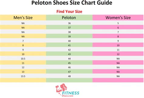 Most Accurate Peloton Shoe Size Chart Perfect Fit